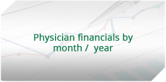 Physician financials by month/year